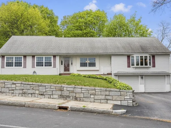 170 Holyrood Ave, Lowell, MA 01852