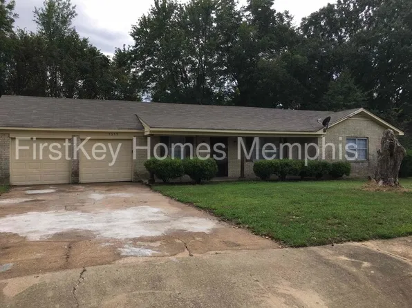 5359 Skyward Cv, Memphis, TN 38118