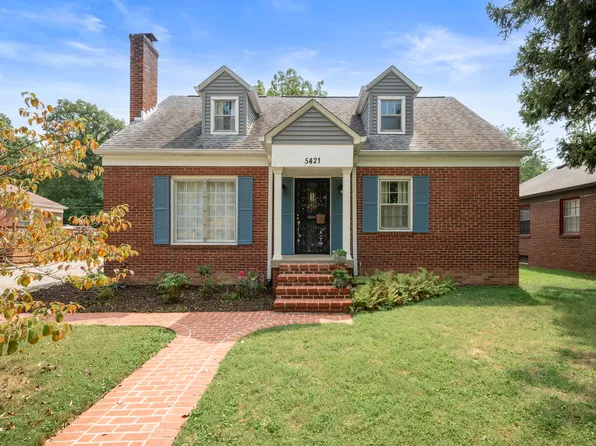 5421 E University Ave, Indianapolis, IN 46219