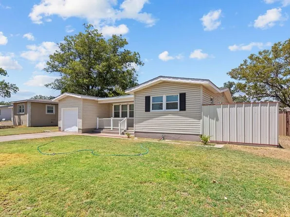 2511 Beechwood St, Odessa, TX 79761