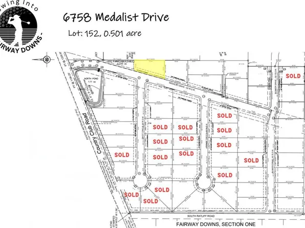 6758 Medalist Dr #152, San Angelo, TX 76904