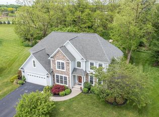 7969 Bramwell Park, Victor, NY 14564