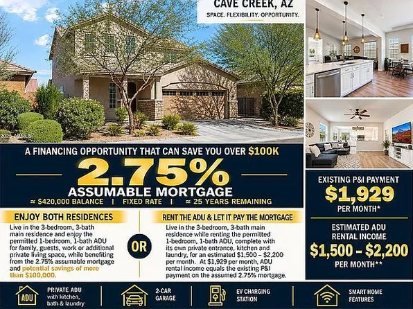 4026 E Madre Del Oro Dr, Cave Creek, AZ 85331