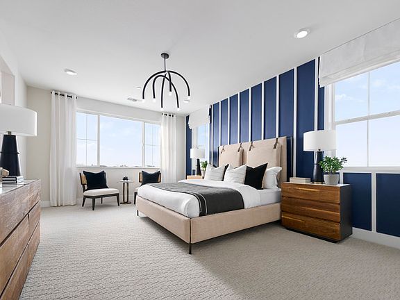 Model Representation