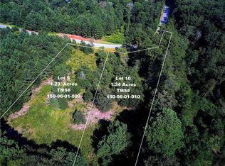 318 Stardust Ln, Seneca, SC 29672