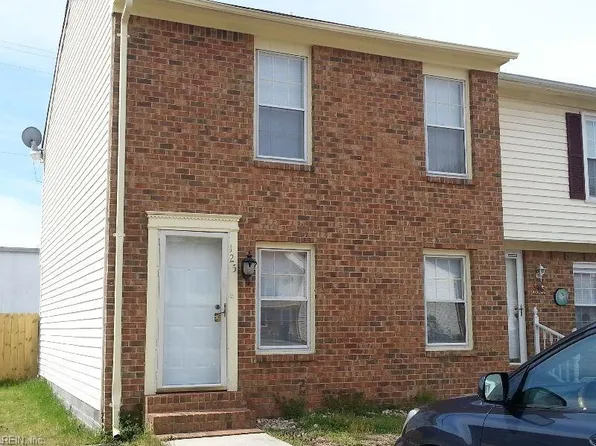125 Elmhurst Ct, Portsmouth, VA 23701