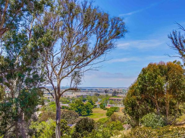 4242 Cosoy Way, San Diego, CA 92103