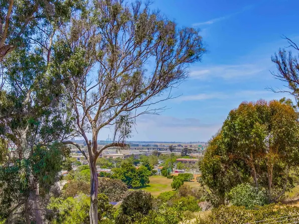 4242 Cosoy Way, San Diego, CA 92103