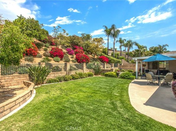 28398 Carriage Hill Dr, Highland, CA 92346