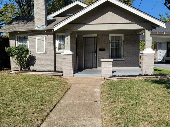 2705 Tanner St, Dallas, TX 75215