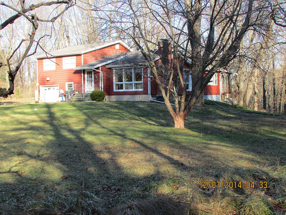 Saugerties/Woodstock ForSale