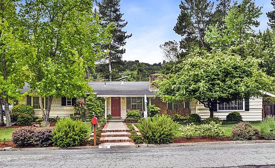 1st image of 268 Scofield Dr
