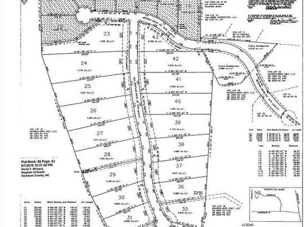 141 Old Heritage Dr, Winston Salem, NC 27107