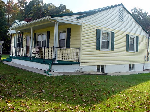 Right Side view
