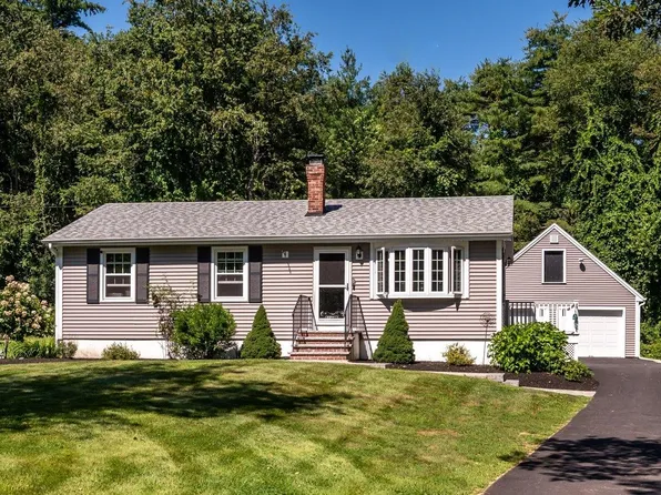 152 Varney Road, Dover, NH 03820