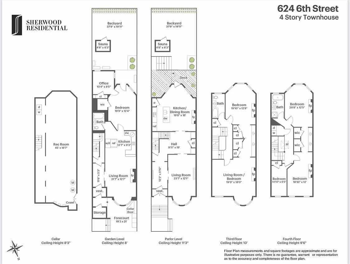 Building Photo - 624 6th St #3