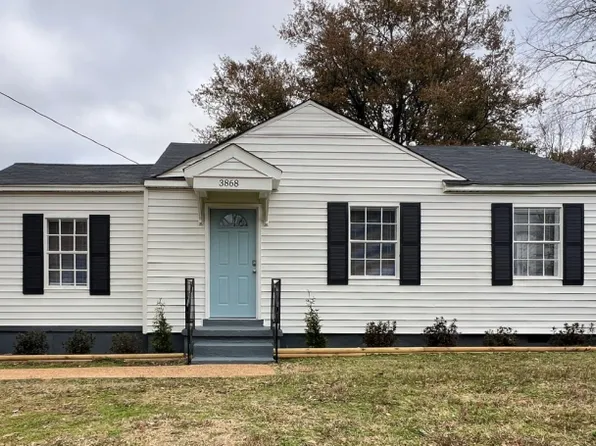 3868 Holman Rd, Memphis, TN 38118