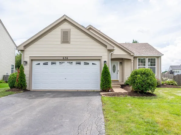 636 Hamilton Ln, North Aurora, IL 60542