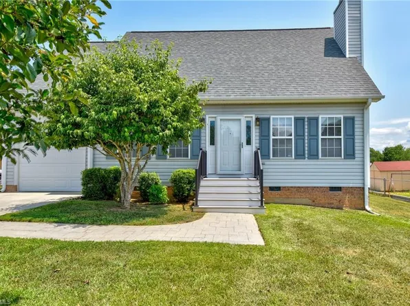 2030 Woccon Path, Winston Salem, NC 27127