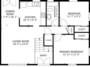 1049 Cypress Dr, Fort Collins, CO 80521