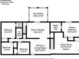 814 Noble Rd, Christiana, PA 17509