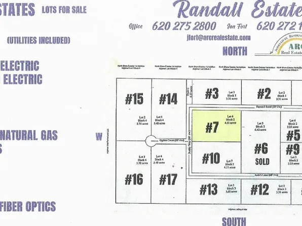 1310 Randall, Garden City, KS 67846