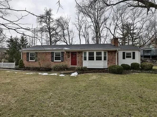 183 Compton Rd