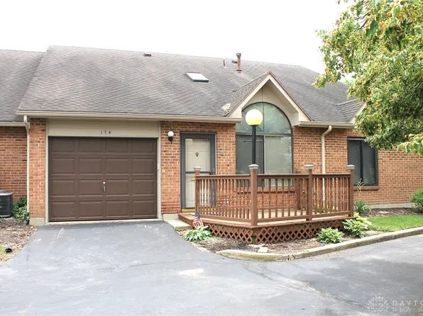 174 Candle Ct, Englewood, OH 45322