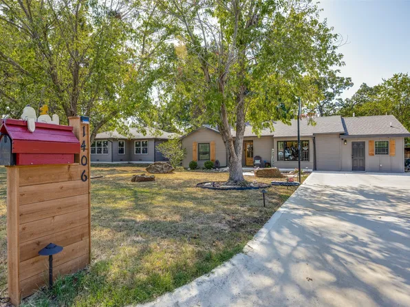 1406 W Shepherd St, Denison, TX 75020