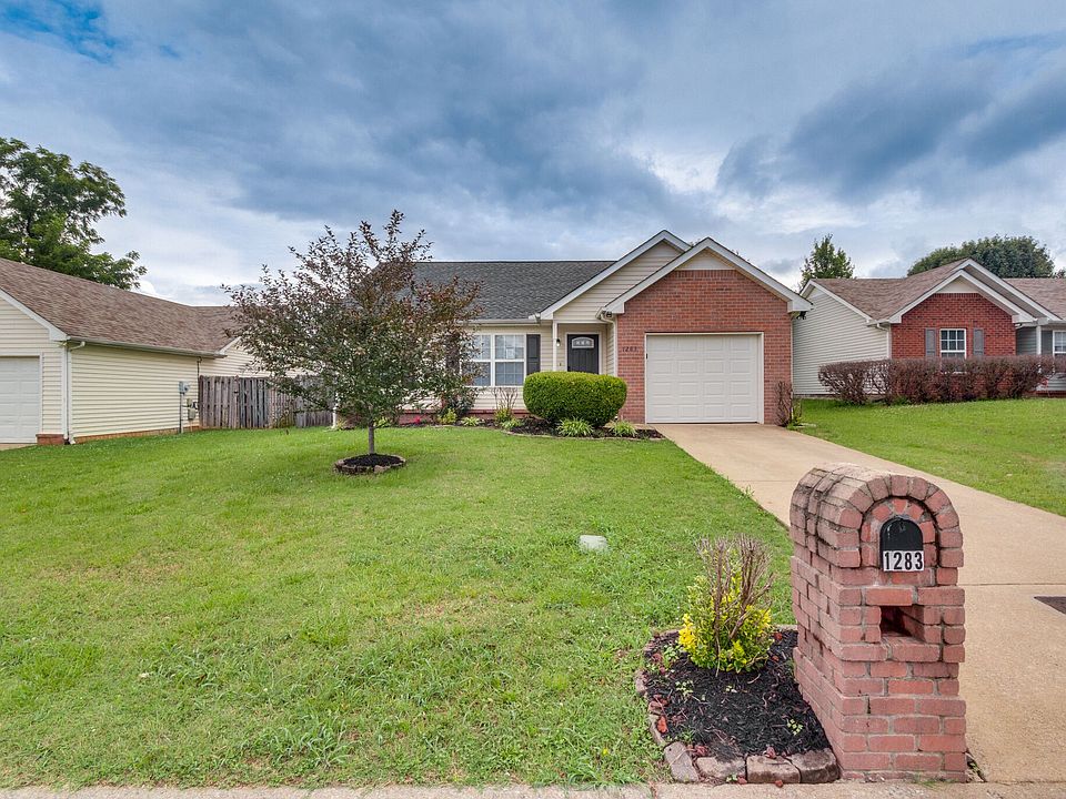 1st image of 1283 Tiree Dr
