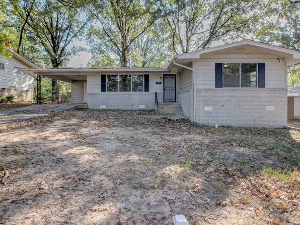 4506 Lynn Ln, North Little Rock, AR 72118