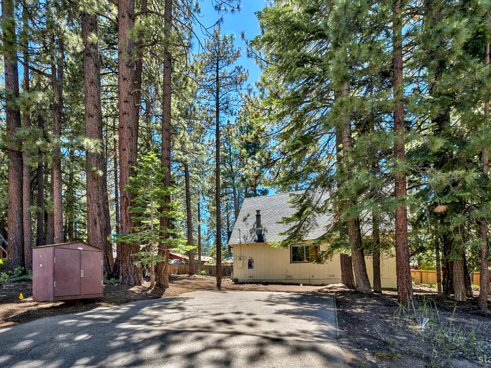 2nd image of 1806 Koyukon Dr