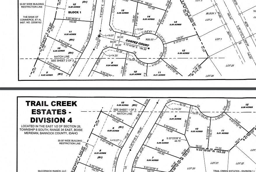2nd image of 1 Magellan Loop