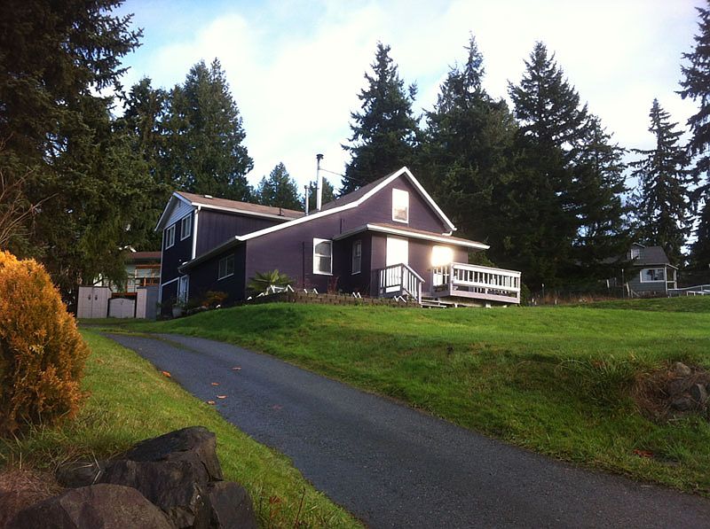 SW View