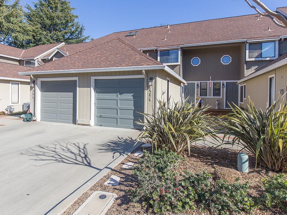 1st image of 406 Creekview Dr