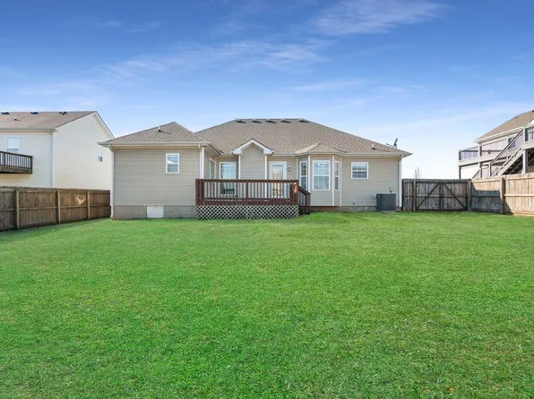 (undisclosed Address), Clarksville, TN 37040