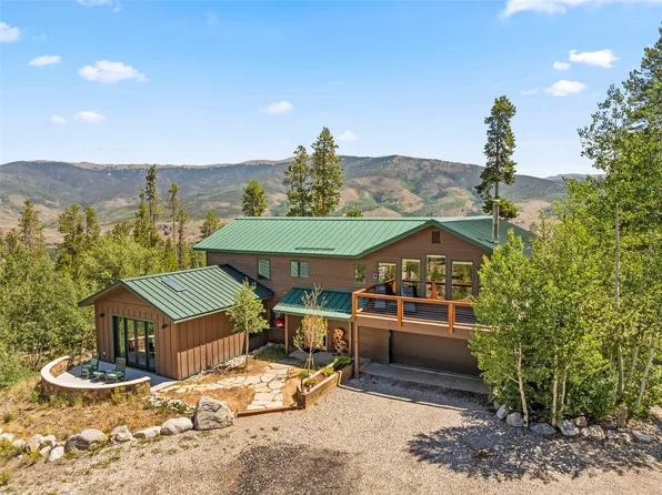 1139 Emerald Road, Silverthorne, CO 80498