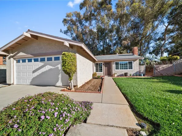 2313 Mesquite Ln, Corona, CA 92882