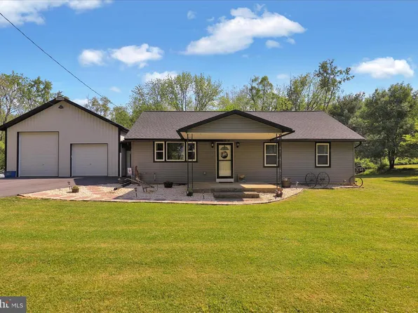 505 Heidelberg Ave, Reading, PA 19606