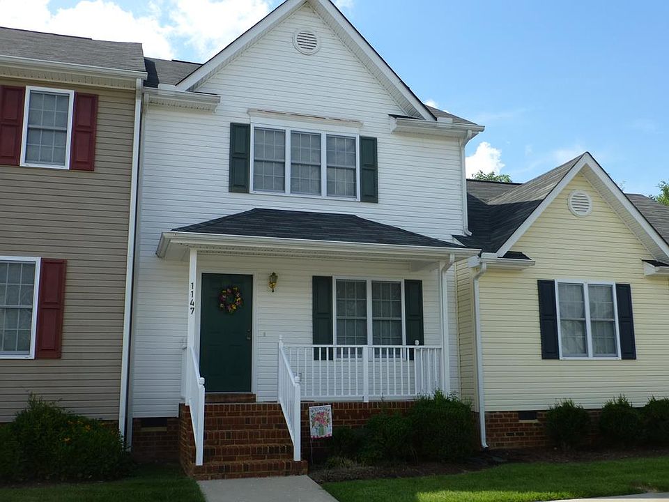 1st image of 1147 Settlers Landing Dr