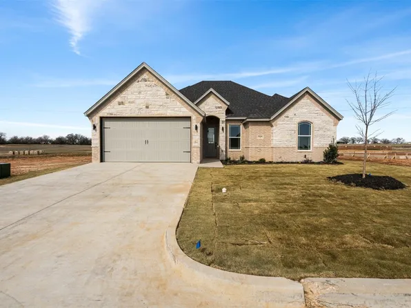 1506 Oleander Dr, Tolar, TX 76476