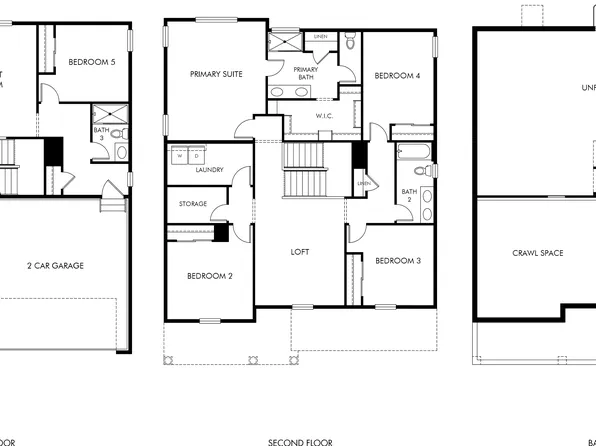 The Sylvan Plan, Frontier Estates - The Flora Collection