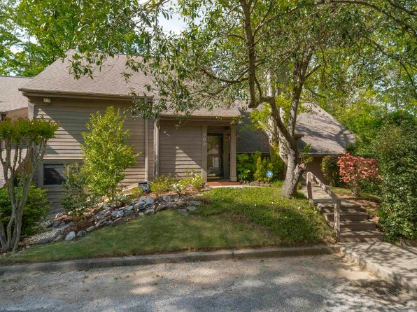 303 Heath Dr UNIT 303, Birmingham, AL 35242