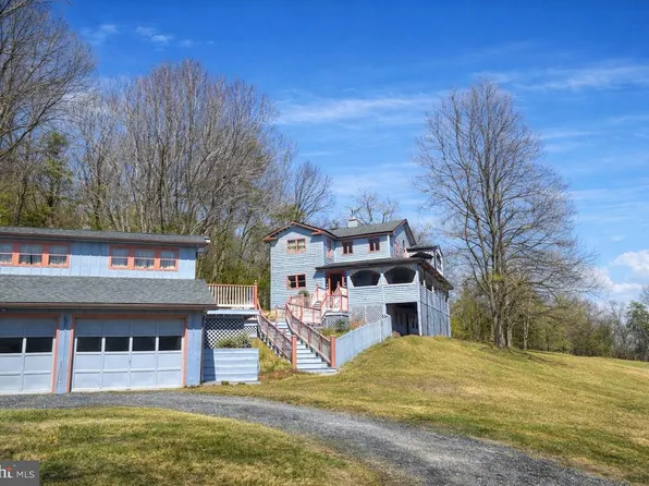 777 Glengary Rd, Winchester, VA 22603