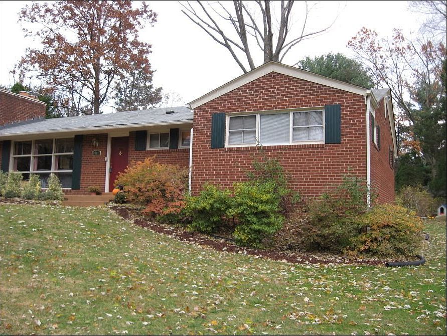 Main view