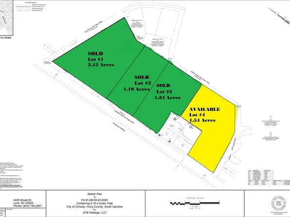 TBB Lot #1 Lakeside Dr., Conway, SC 29526