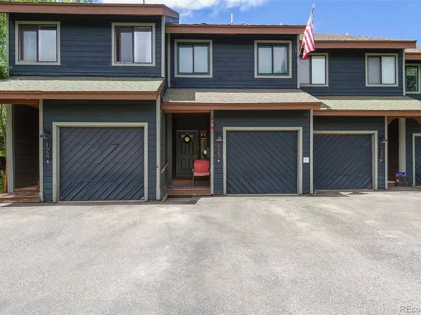 123 Burgundy Circle, Silverthorne, CO 80498