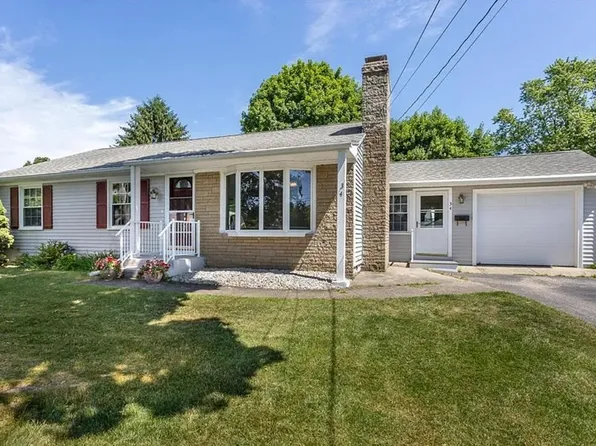 (undisclosed Address), Woonsocket, RI 02895