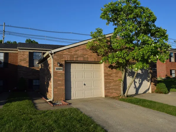 3589 Squires Woods Way, Lexington, KY 40515
