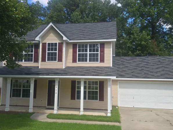614 Summerhill Dr, Columbia, SC 29203